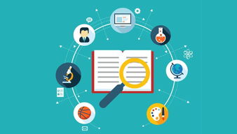 企業做谷歌推廣，這樣做最省錢