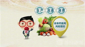 江蘇 以嚴格立法與創新制度，筑牢食用農產品批發環節安全防線